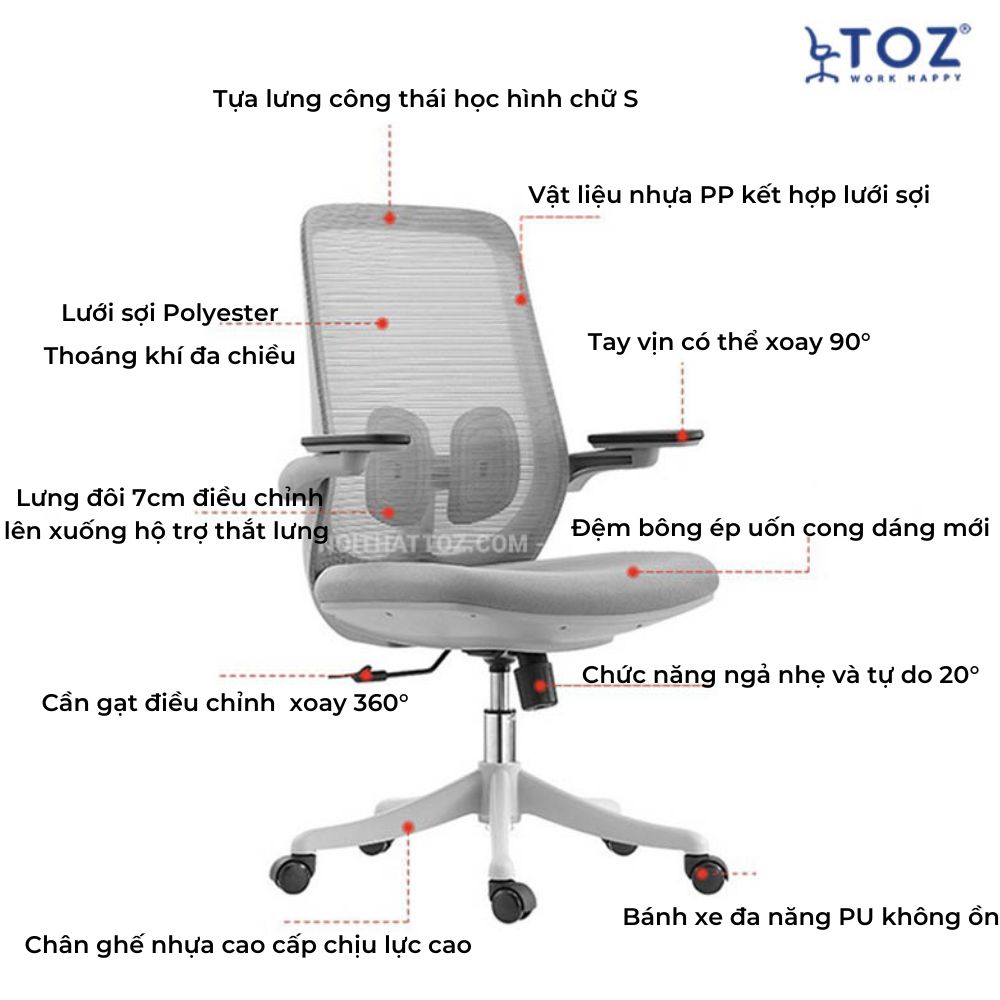 ghe cong thai hoc 2