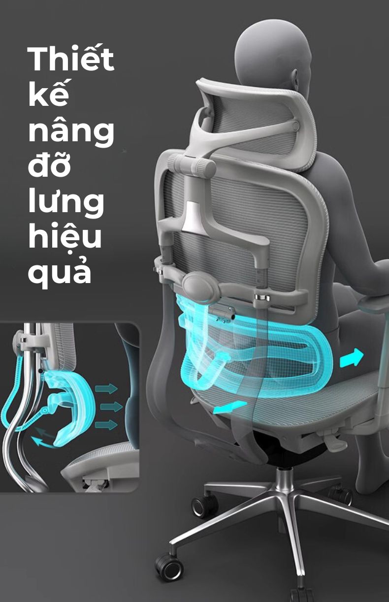 ghe cong thai hoc libra 4
